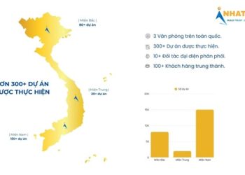 Từ công nghệ đến trách nhiệm môi trường: Hành trình của Nhất Tín trong lĩnh vực quan trắc môi trường tự động