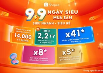 Shopee 9.9 nâng tầm trải nghiệm giao nhận, ghi nhận đơn hỏa tốc 1H tăng gấp 5 lần, đơn hàng cồng kềnh tăng gấp 8 lần
